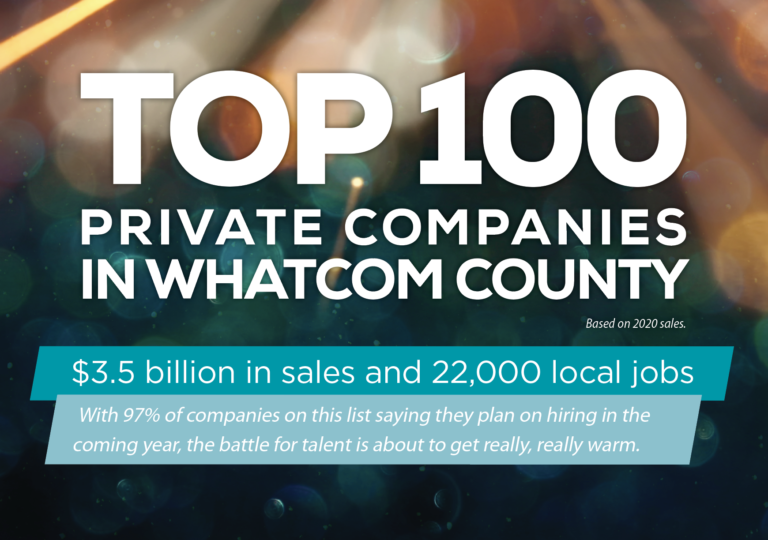 Top 100 Private Companies in Whatcom County